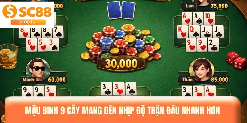 Hướng Dẫn Cách Chơi Mậu Binh 9 Cây Hiệu Quả Từ Cao Thủ Hướng Dẫn Cách Chơi Mậu Binh 9 Cây Hiệu Quả Từ Cao Thủ