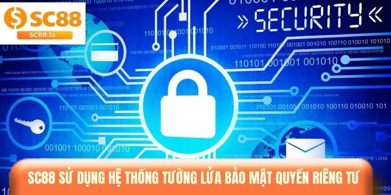 Quyền Riêng Tư SC88 - Chính Sách Bảo Mật & Minh Bạch Quốc Tế